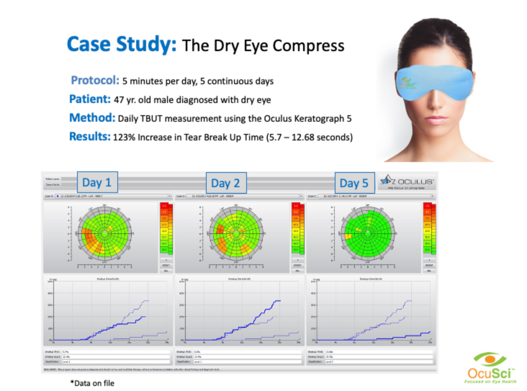 OcuSci Dry Eye Compress OcuSci Dry Eye Compress - 